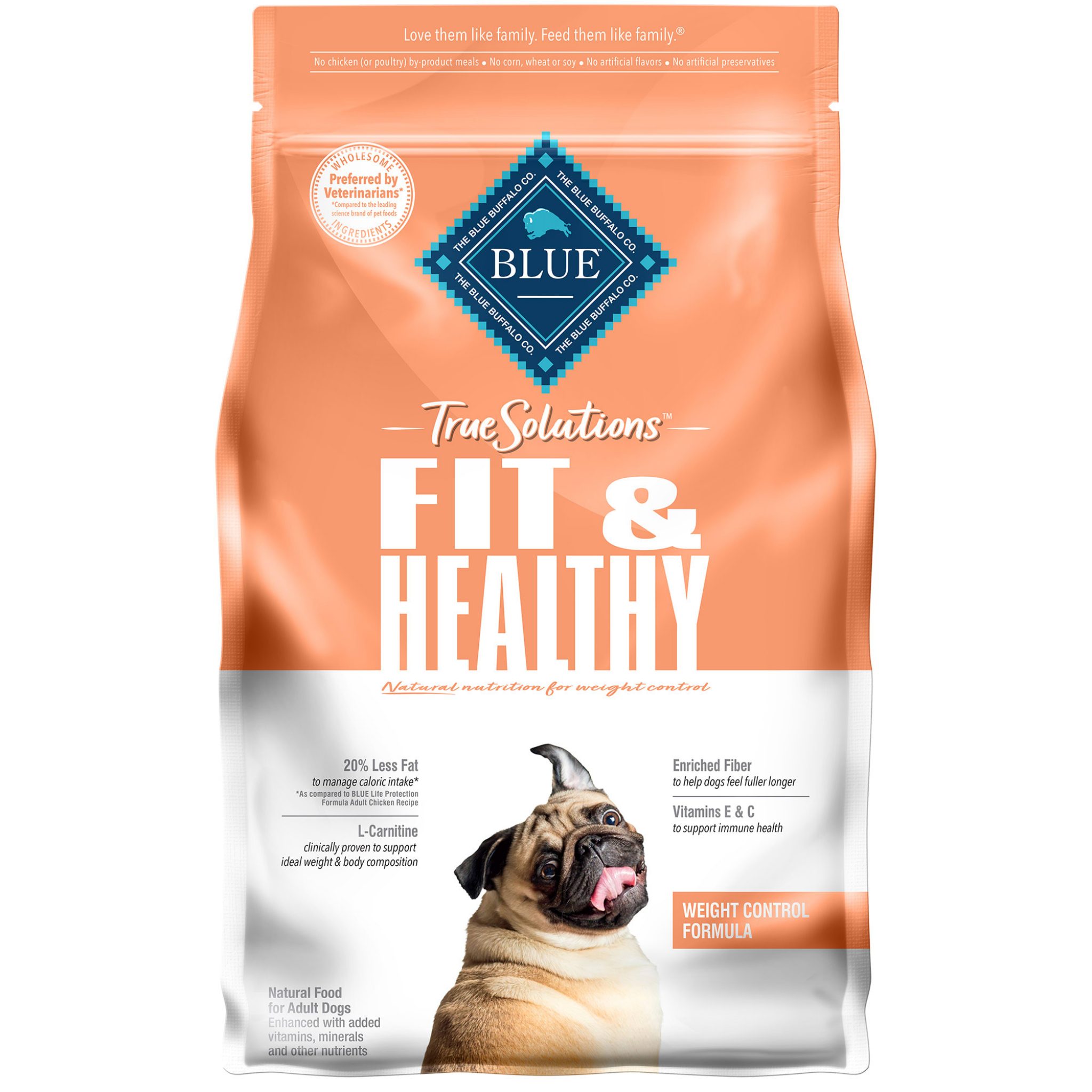 top-10-blue-buffalo-weight-control-dog-food-products-every-pet-owner-must-know-furry-folly